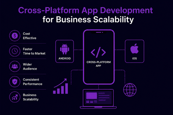 Cross-platform app development