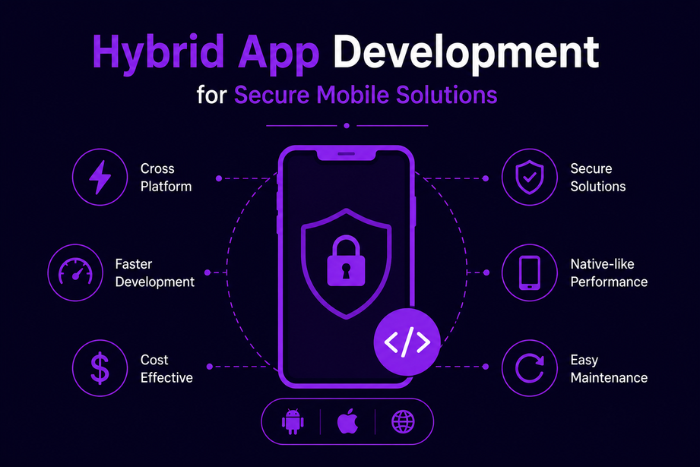 Hybrid app development