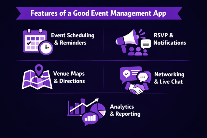 Features of a Good Event Management App