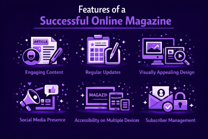 Features of a Successful Online Magazine