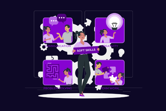 Important Features of a Skill Development App