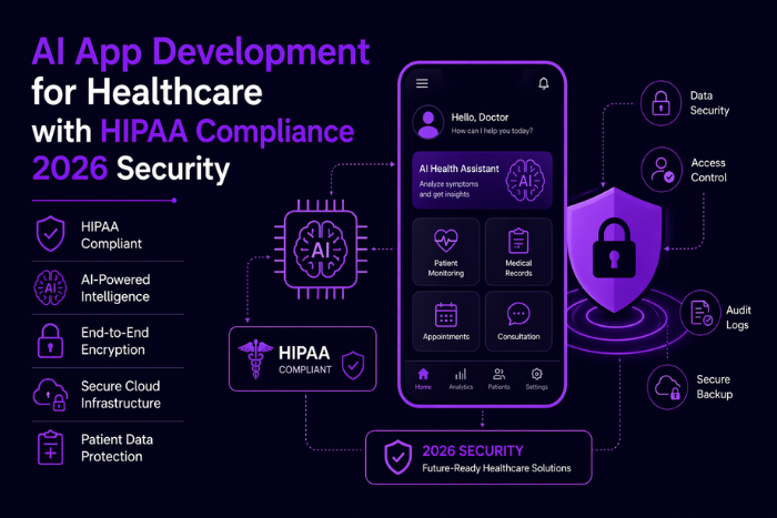 AI app development for healthcare: HIPAA compliance 2026