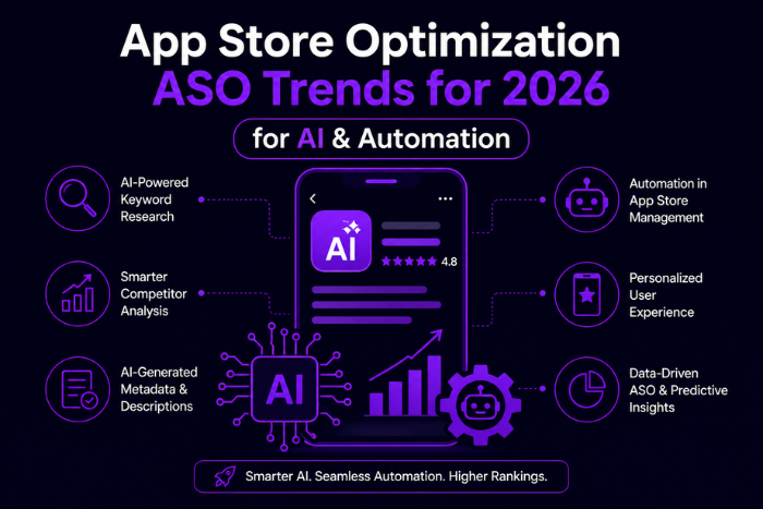 App Store Optimization ASO Trends for 2026