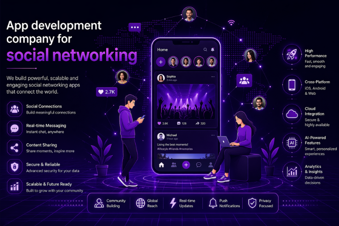App development company for social networking