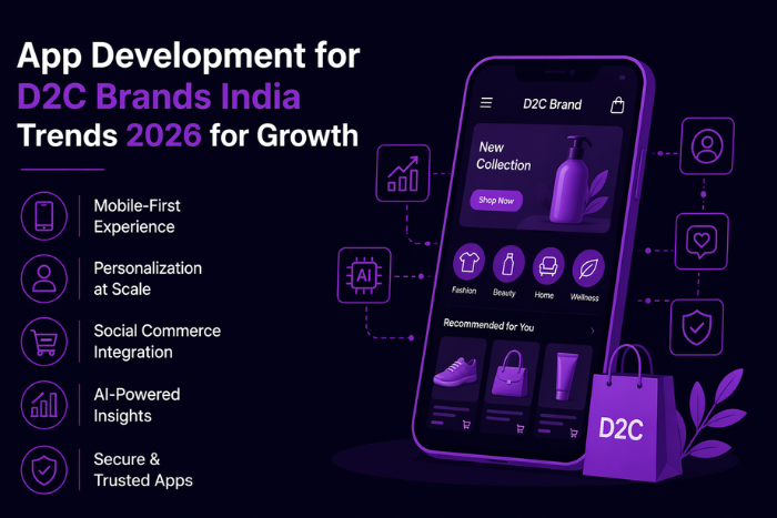 App development for D2C brands: India trends 2026