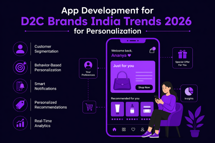 App development for D2C brands: India trends 2026