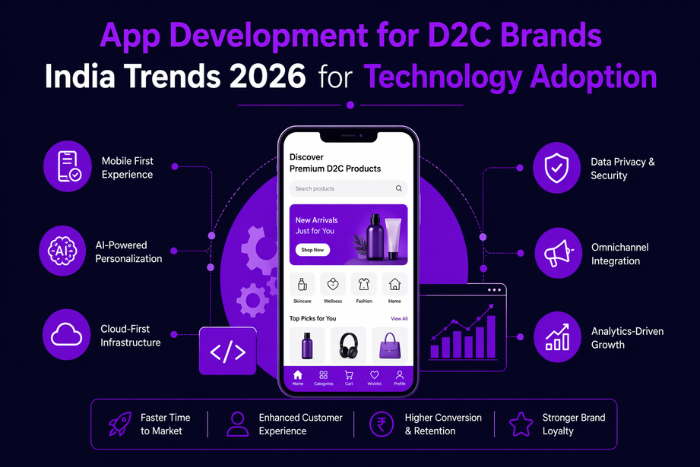 App development for D2C brands: India trends 2026