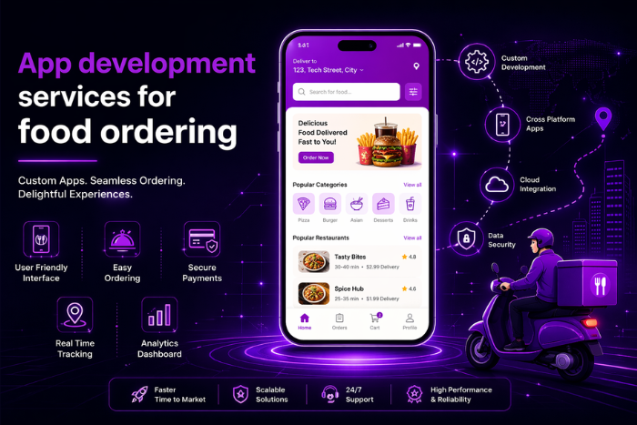 App development services for food ordering