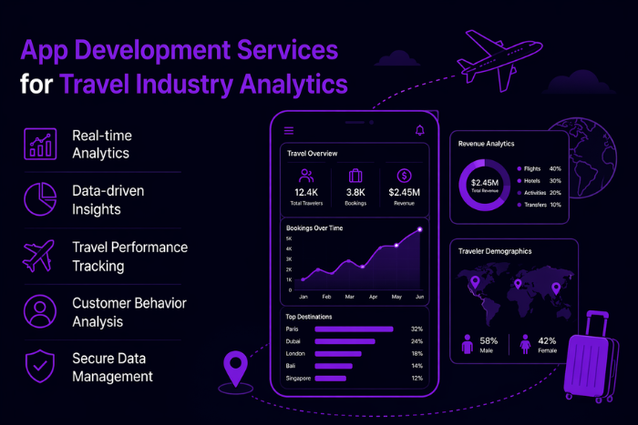 App development services for travel industry