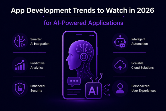 App development trends to watch in 2026