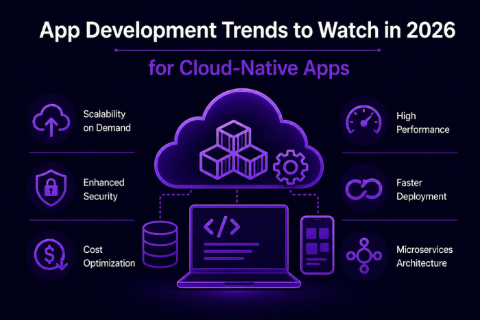 App development trends to watch in 2026