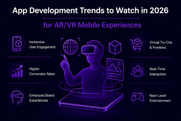 App development trends to watch in 2026
