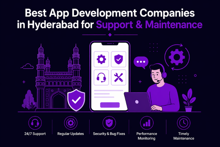 Best app development companies in Hyderabad