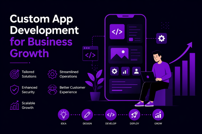 Custom app development for business
