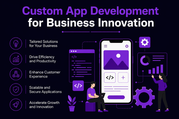 Custom app development for business
