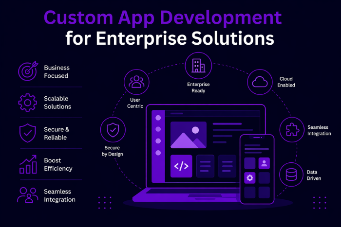 Custom app development for enterprise