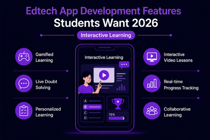 Edtech app development features students want 2026