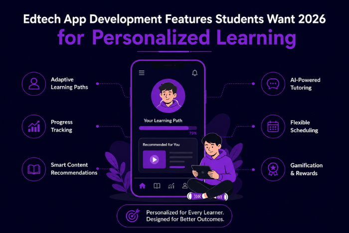 Edtech app development features students want 2026