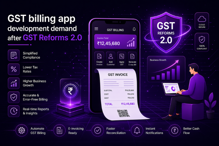 GST billing app development demand after GST Reforms 2.0