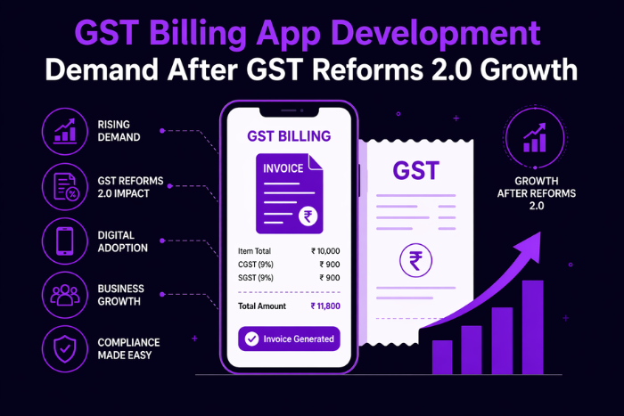 GST billing app development demand after GST Reforms 2.0