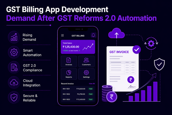 GST billing app development demand after GST Reforms 2.0