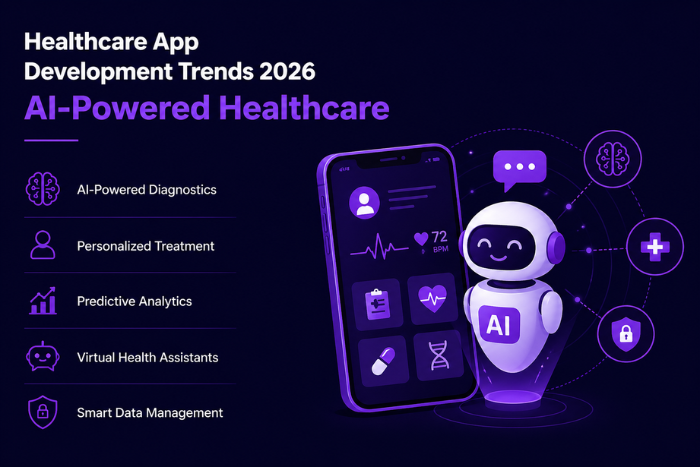 Healthcare app development trends 2026