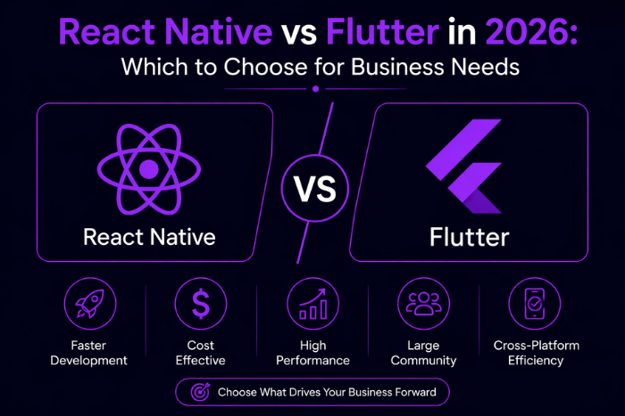 React Native vs Flutter in 2026: Which to choose