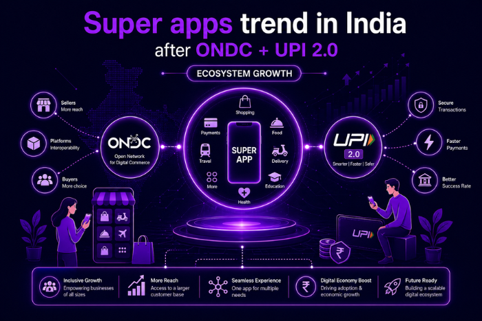 Super apps trend in India after ONDC + UPI 2.0