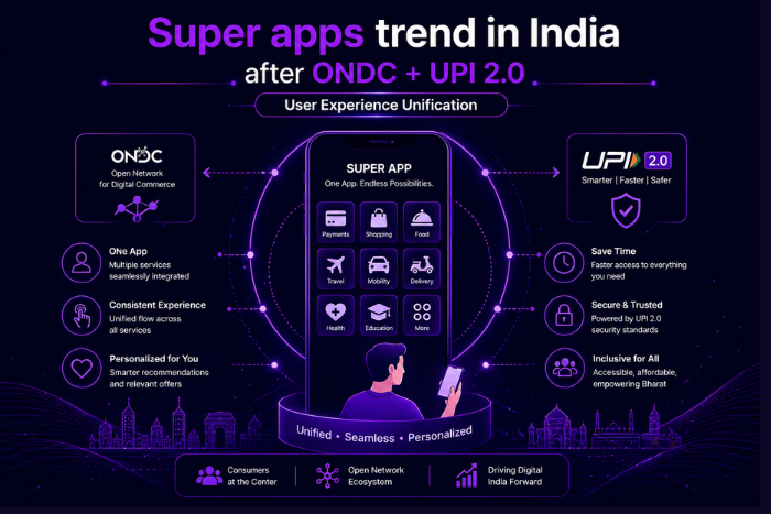 Super apps trend in India after ONDC + UPI 2.0