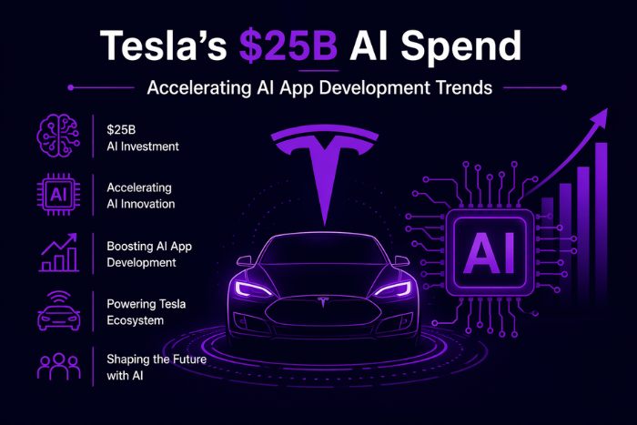 Tesla’s $25B AI spend means more demand for AI app developers