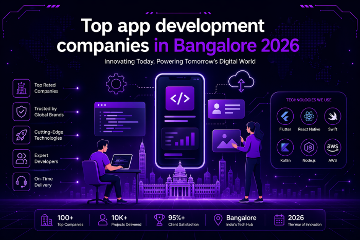 Top app development companies in Bangalore 2026