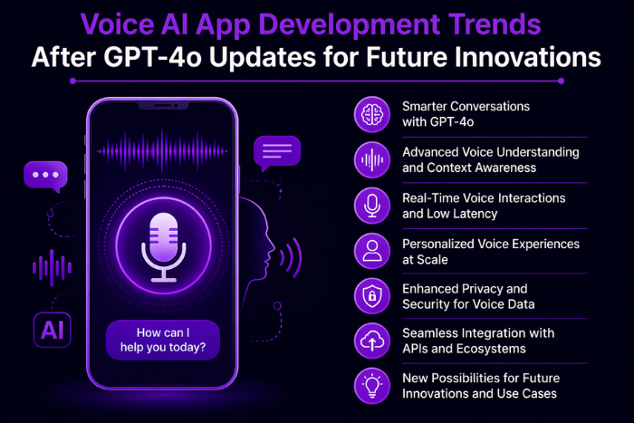 Voice AI app development trends after GPT-4o updates