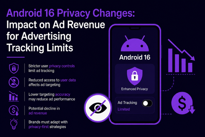 Android 16 privacy changes: Impact on ad revenue
