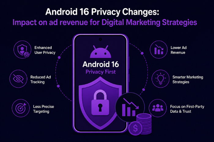 Android 16 privacy changes: Impact on ad revenue