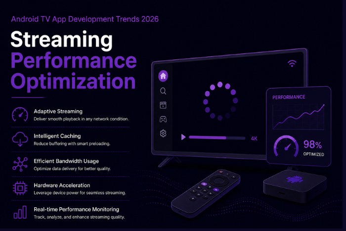 Android TV app development trends 2026