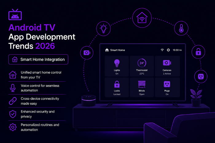Android TV app development trends 2026