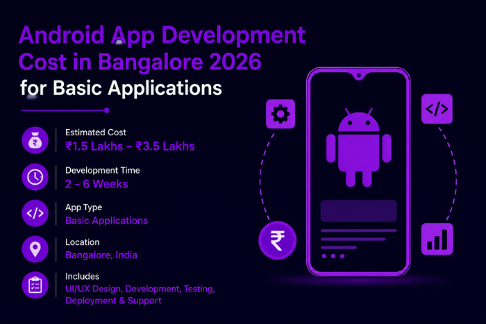 Android app development cost in Bangalore 2026