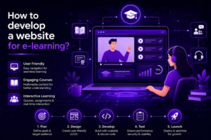 How to develop a website for e-learning?
