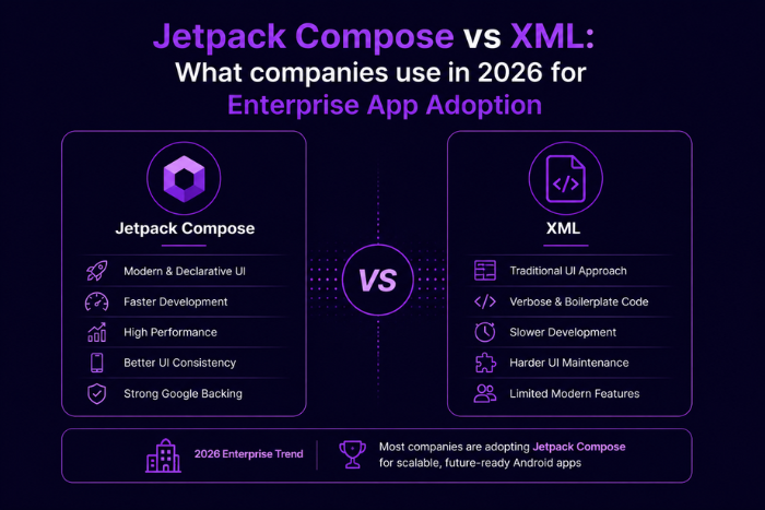 Jetpack Compose vs XML: What companies use in 2026