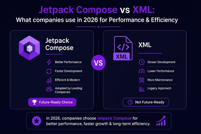 Jetpack Compose vs XML: What companies use in 2026