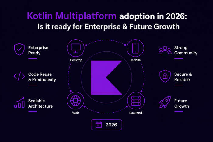 Kotlin Multiplatform adoption in 2026: Is it ready