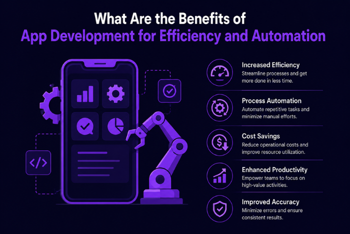 What are the benefits of app development?