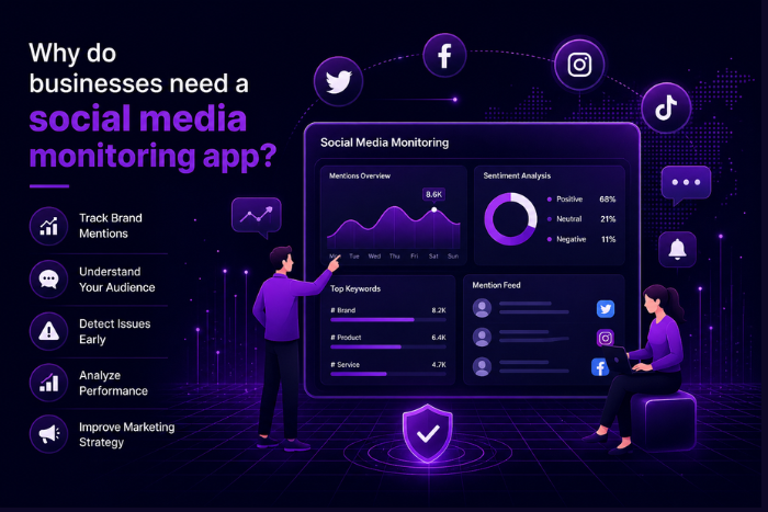 Why do businesses need a social media monitoring app?