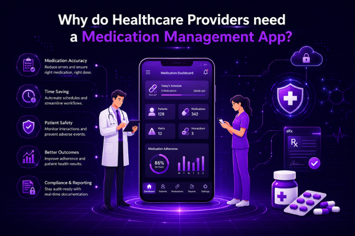 Why do healthcare providers need a medication management app?