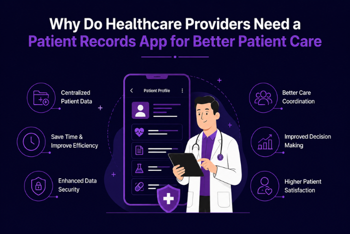 Why do healthcare providers need a patient records app?