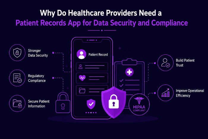 Why do healthcare providers need a patient records app?