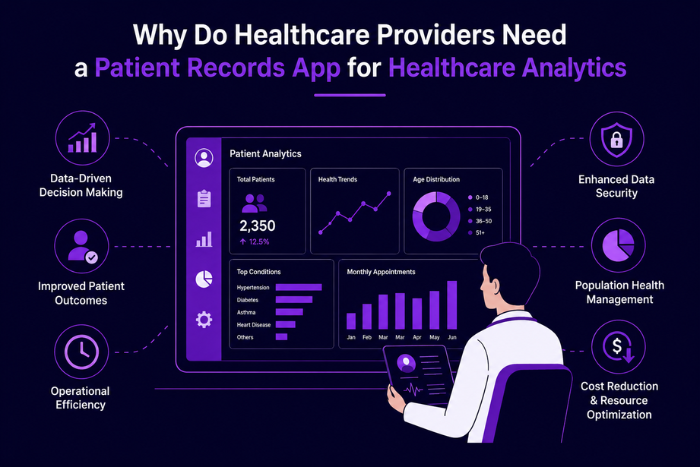 Why do healthcare providers need a patient records app?