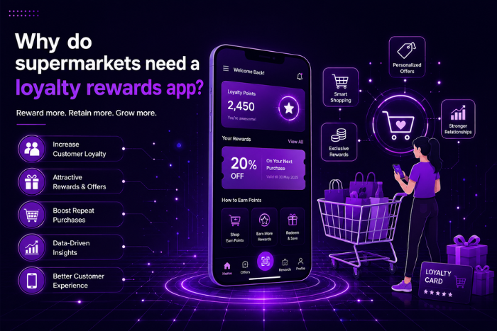 Why do supermarkets need a loyalty rewards app?