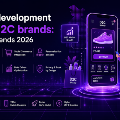 App development for D2C brands: India trends 2026