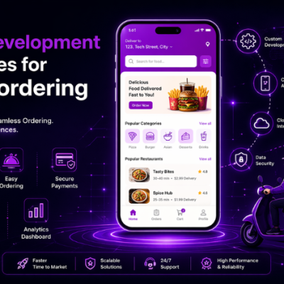 App development services for food ordering